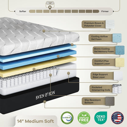 Sven & Son Classic Adjustable Bed Base, Head and Foot Lift, Massage, Under-Bed Lights, USB, Gel Memory, Zero Gravity Smart Frame - King + 14 Inch Hybrid Spring Matt (Medium Soft)