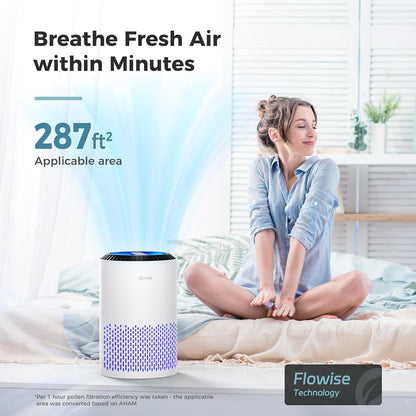 Air Purifiers for Bedroom with Sleep Mode Speed Control-Mk01A(White)