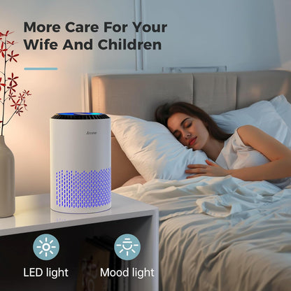 Air Purifiers for Bedroom with Sleep Mode Speed Control-Mk01A(White)