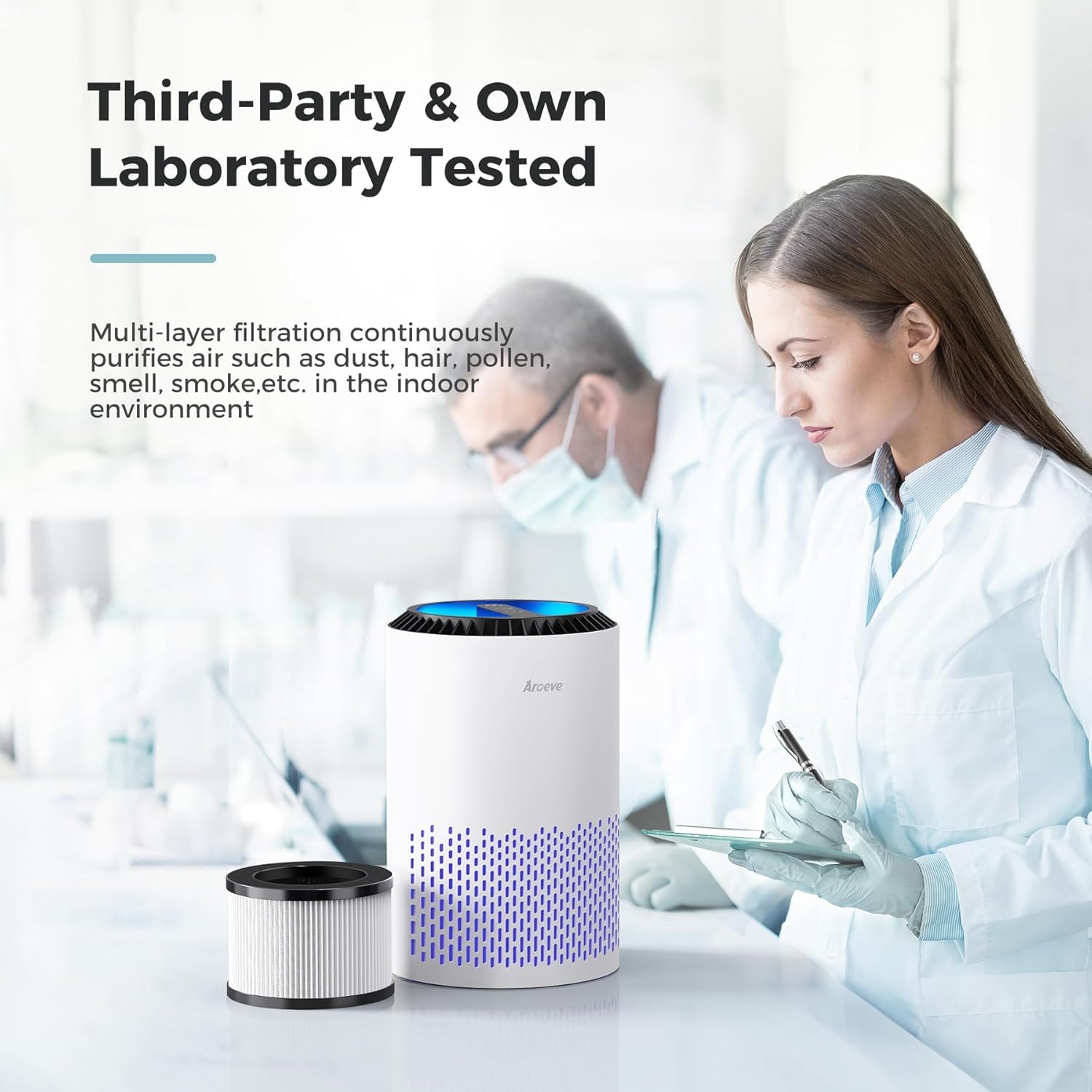 Air Purifiers for Bedroom with Sleep Mode Speed Control-Mk01A(White)
