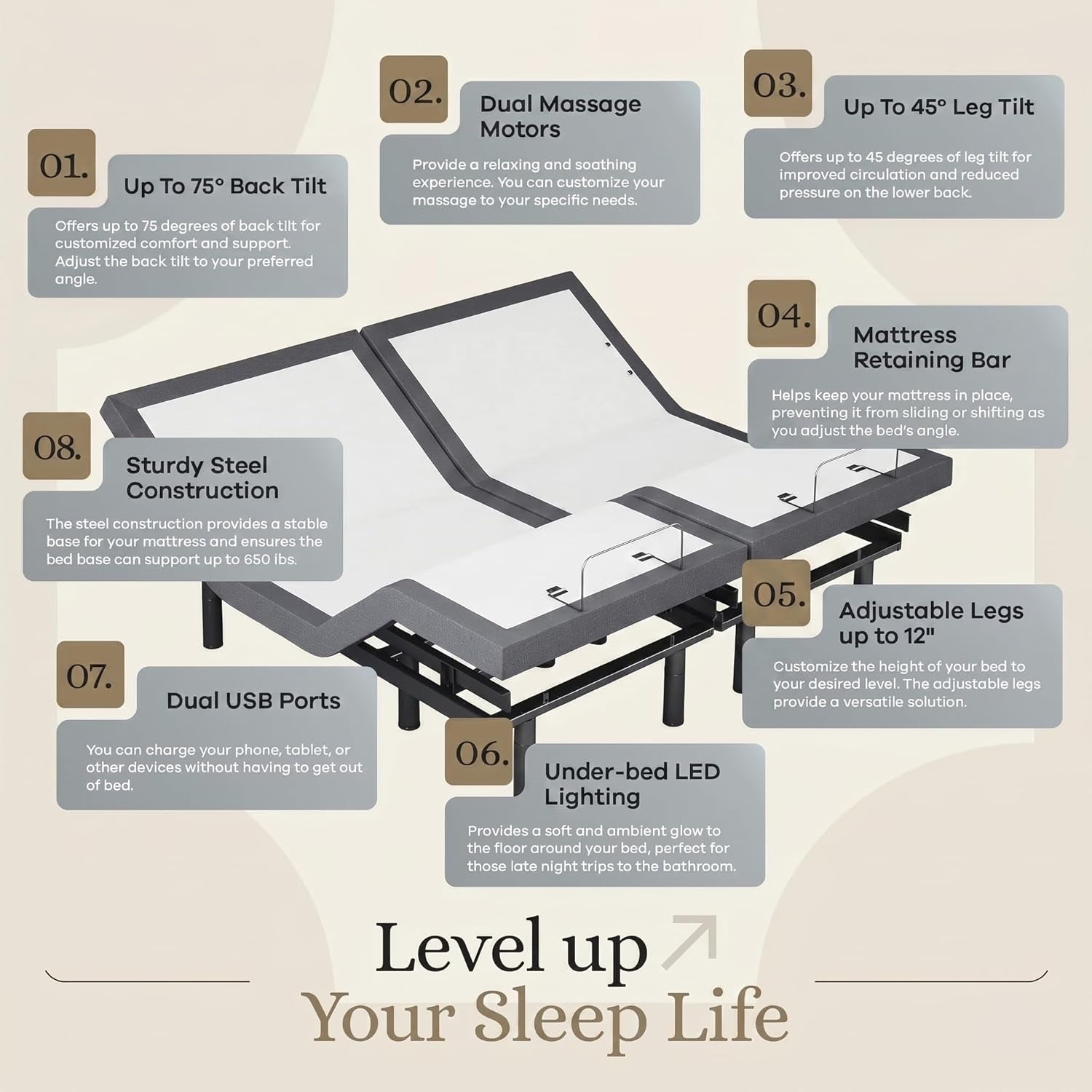 Sven & Son Classic Adjustable Bed Base, Head and Foot Lift, Massage, Under-Bed Lights, USB, Gel Memory, Zero Gravity Smart Frame - King + 14 Inch Hybrid Spring Matt (Medium Soft)